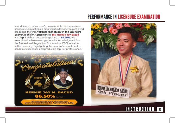 Annual Report 2023_025