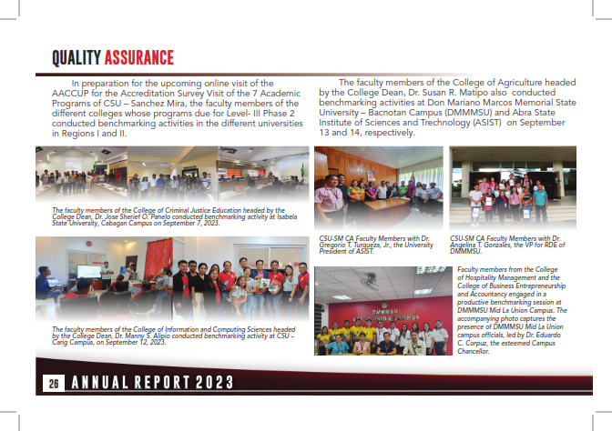 Annual Report 2023_026