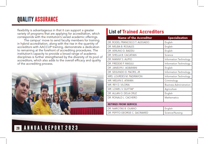 Annual Report 2023_028