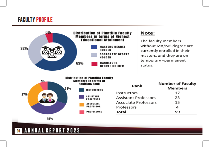 Annual Report 2023_030