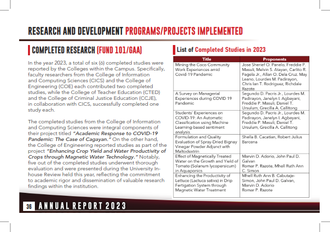 Annual Report 2023_036