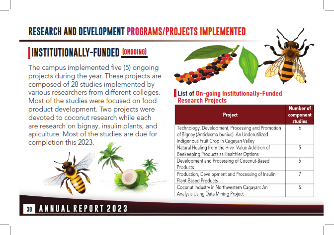 Annual Report 2023_038
