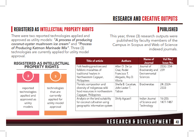 Annual Report 2023_043