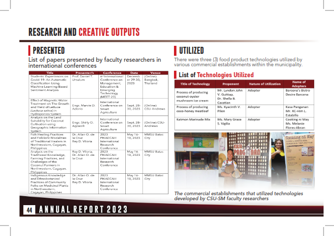 Annual Report 2023_044