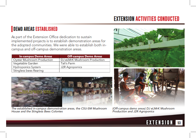 Annual Report 2023_053