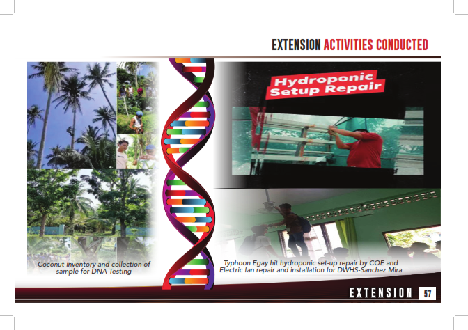 Annual Report 2023_057