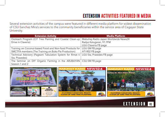 Annual Report 2023_061