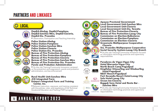 Annual Report 2023_072