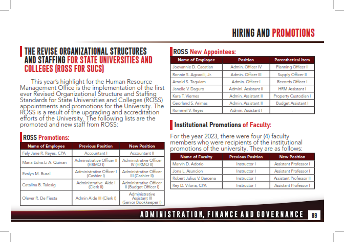Annual Report 2023_089