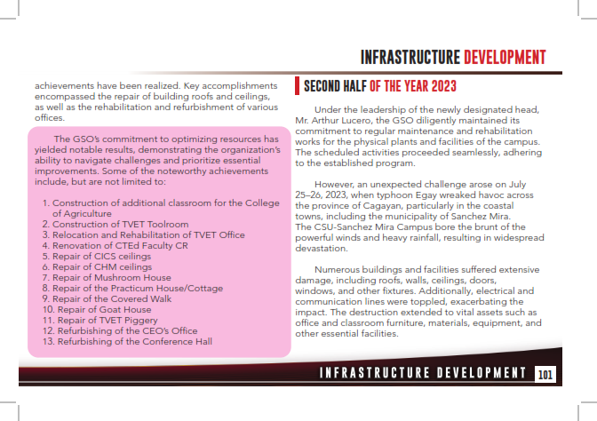Annual Report 2023_101