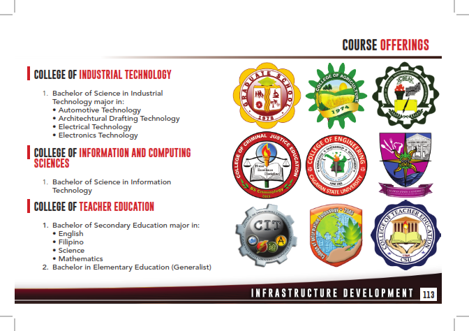 Annual Report 2023_113